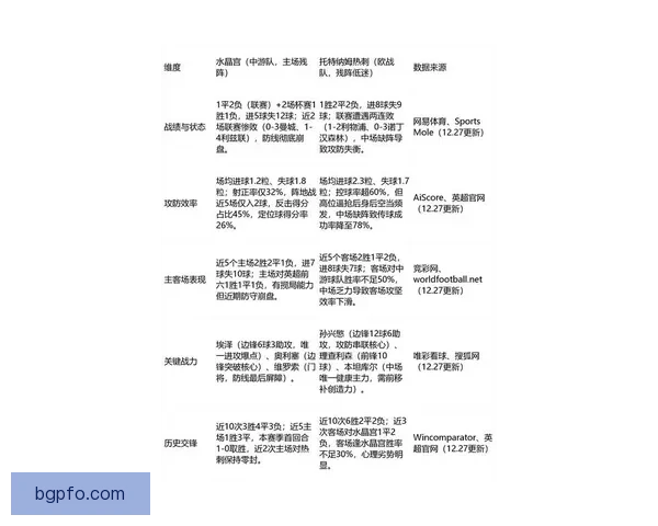 博尔顿对阵伯顿伤病监控聚焦脆弱部件风险评估前瞻关键球员状态与比赛影响分析